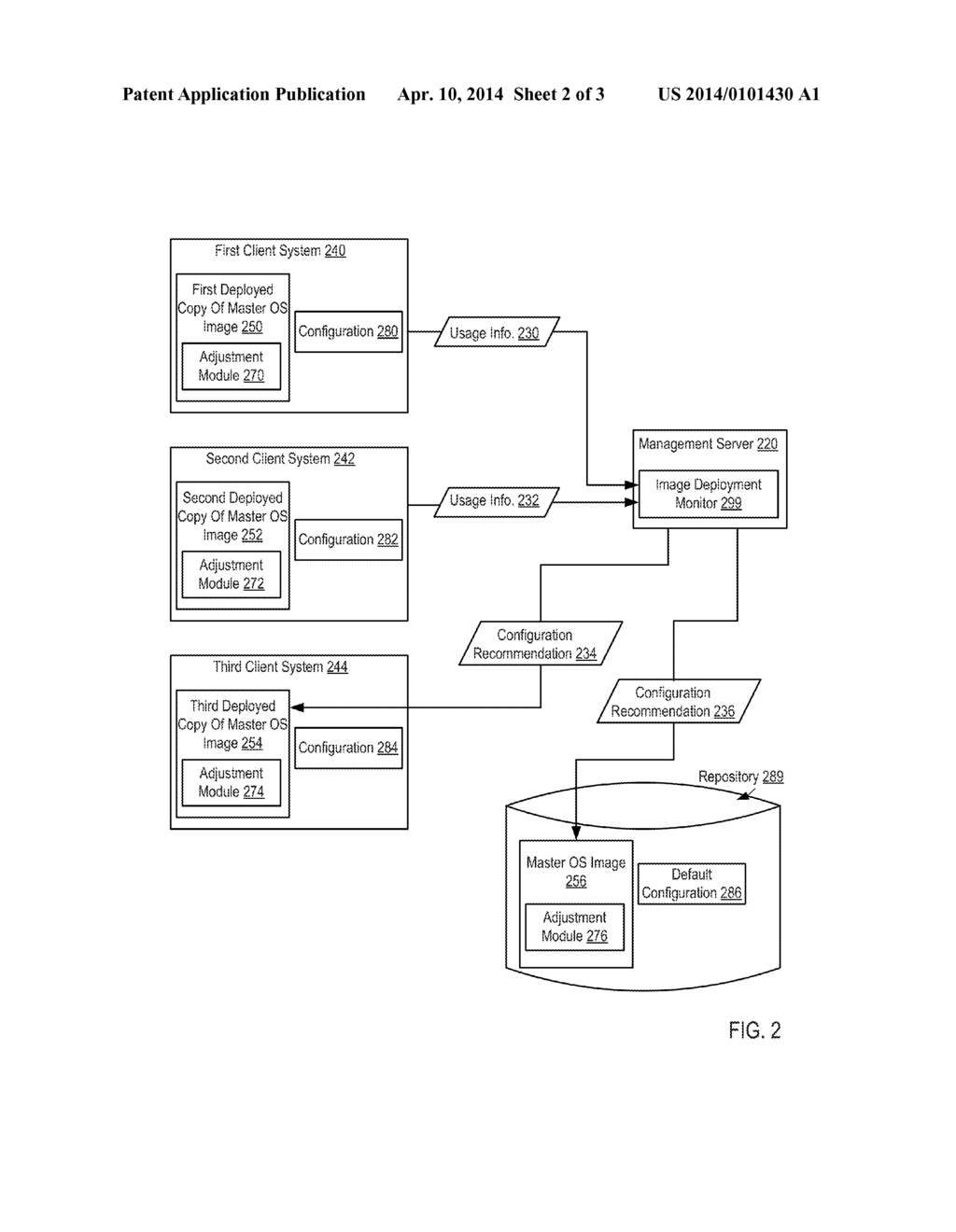 DYNAMICALLY RECOMMENDING CONFIGURATION CHANGES TO AN OPERATING SYSTEM     IMAGE - diagram, schematic, and image 03