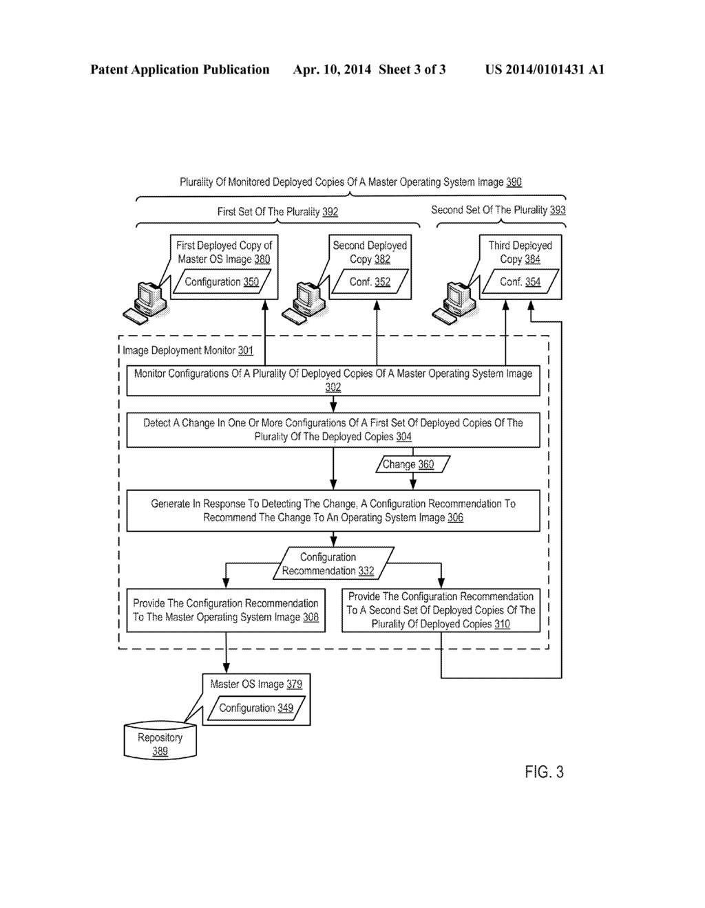 DYNAMICALLY RECOMMENDING CONFIGURATION CHANGES TO AN OPERATING SYSTEM     IMAGE - diagram, schematic, and image 04