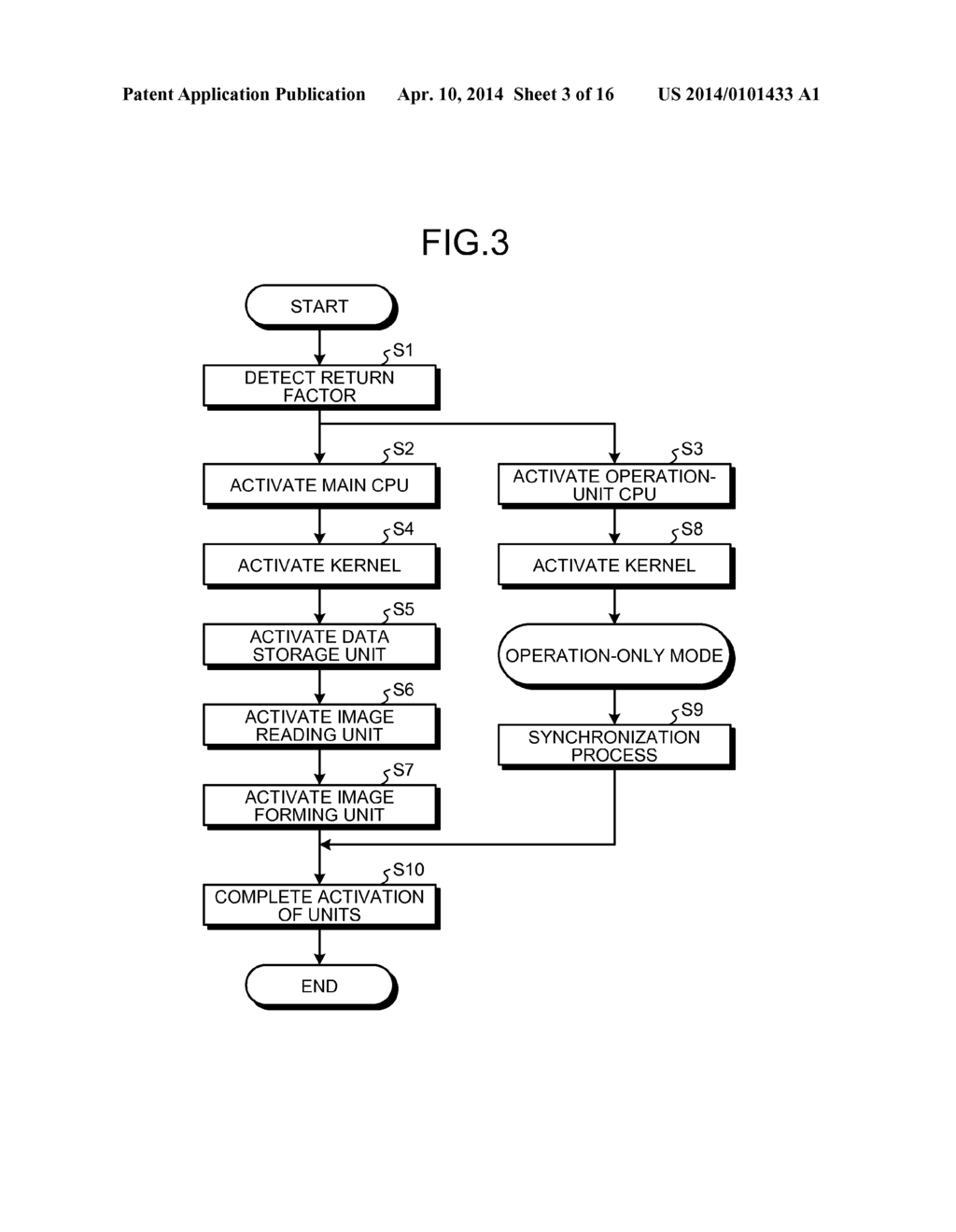 INFORMATION PROCESSING APPARATUS - diagram, schematic, and image 04