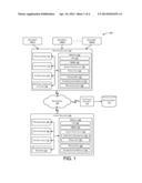 SYSTEMS AND METHODS FOR AUTHENTICATION BETWEEN NETWORKED DEVICES diagram and image