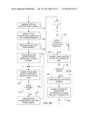 SECURE CREDENTIAL UNLOCK USING TRUSTED EXECUTION ENVIRONMENTS diagram and image