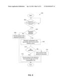 METHOD AND SYSTEM FOR PROVIDING DOCUMENT RETENTION USING CRYPTOGRAPHY diagram and image