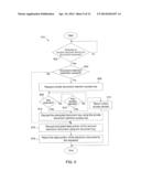 METHOD AND SYSTEM FOR PROVIDING DOCUMENT RETENTION USING CRYPTOGRAPHY diagram and image