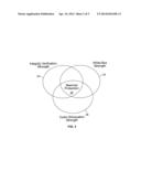 CODE TAMPERING PROTECTION FOR INSECURE ENVIRONMENTS diagram and image