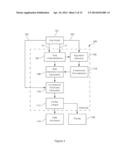 DATA COMPRESSION PROFILER FOR CONFIGURATION OF COMPRESSION diagram and image