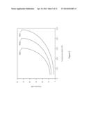 DATA COMPRESSION PROFILER FOR CONFIGURATION OF COMPRESSION diagram and image