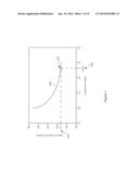 DATA COMPRESSION PROFILER FOR CONFIGURATION OF COMPRESSION diagram and image