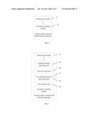 Method, Apparatus, and System for Handling Virtual Machine Internal Fault diagram and image