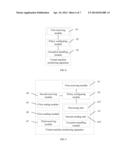 Method, Apparatus, and System for Handling Virtual Machine Internal Fault diagram and image