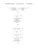 Method, Apparatus, and System for Handling Virtual Machine Internal Fault diagram and image