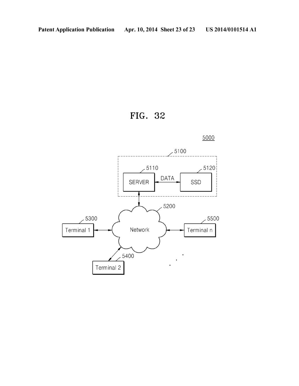 METHOD OF PERFORMING WRITE OPERATION OR READ OPERATION IN MEMORY SYSTEM     AND SYSTEM THEREOF - diagram, schematic, and image 24