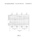 METHOD AND APPARATUS FOR DECODING RECEIVED PACKETS IN BROADCASTING AND     COMMUNICATION SYSTEM diagram and image