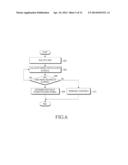 METHOD AND APPARATUS FOR DECODING RECEIVED PACKETS IN BROADCASTING AND     COMMUNICATION SYSTEM diagram and image