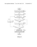 METHOD AND APPARATUS FOR DECODING RECEIVED PACKETS IN BROADCASTING AND     COMMUNICATION SYSTEM diagram and image