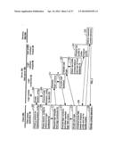 INDEXING, SORTING, AND CATEGORIZING NETWORK INFORMATION MONITORS diagram and image