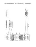 INDEXING, SORTING, AND CATEGORIZING NETWORK INFORMATION MONITORS diagram and image