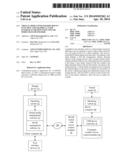 VIRTUAL MEDIA WITH FOLDER-MOUNT FUNCTION AND GRAPHICAL USER INTERFACE FOR     MOUNTING ONE OR MORE FILES OR FOLDERS diagram and image