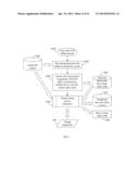 VIRTUAL MEDIA WITH FOLDER-MOUNT FUNCTION AND GRAPHICAL USER INTERFACE FOR     MOUNTING ONE OR MORE FILES OR FOLDERS diagram and image