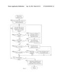 VIRTUAL MEDIA WITH FOLDER-MOUNT FUNCTION AND GRAPHICAL USER INTERFACE FOR     MOUNTING ONE OR MORE FILES OR FOLDERS diagram and image