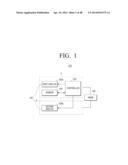 MULTI DISPLAY APPARATUS AND MULTI DISPLAY METHOD diagram and image