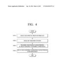 MULTI DISPLAY APPARATUS AND MULTI DISPLAY METHOD diagram and image