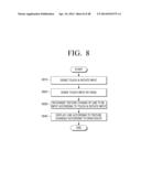 MULTI DISPLAY APPARATUS AND MULTI DISPLAY METHOD diagram and image