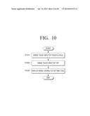 MULTI DISPLAY APPARATUS AND MULTI DISPLAY METHOD diagram and image