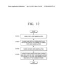 MULTI DISPLAY APPARATUS AND MULTI DISPLAY METHOD diagram and image