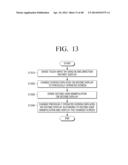 MULTI DISPLAY APPARATUS AND MULTI DISPLAY METHOD diagram and image