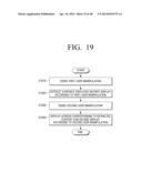 MULTI DISPLAY APPARATUS AND MULTI DISPLAY METHOD diagram and image