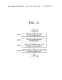 MULTI DISPLAY APPARATUS AND MULTI DISPLAY METHOD diagram and image