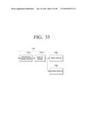 MULTI DISPLAY APPARATUS AND MULTI DISPLAY METHOD diagram and image