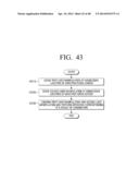 MULTI DISPLAY APPARATUS AND MULTI DISPLAY METHOD diagram and image