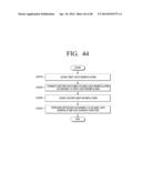 MULTI DISPLAY APPARATUS AND MULTI DISPLAY METHOD diagram and image