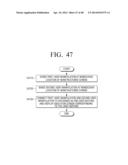 MULTI DISPLAY APPARATUS AND MULTI DISPLAY METHOD diagram and image