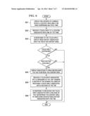 TRIGGERING A REFRESH OF DISPLAYED CONTENT ON A MOBILE DEVICE diagram and image