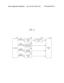 INFORMATION PROCESSING APPARATUS AND METHOD diagram and image