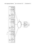 SYSTEM AND METHOD FOR SOFTWARE DEVELOPMENT diagram and image