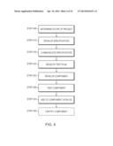 SYSTEM AND METHOD FOR SOFTWARE DEVELOPMENT diagram and image