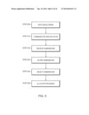 SYSTEM AND METHOD FOR SOFTWARE DEVELOPMENT diagram and image