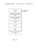 SYSTEM AND METHOD FOR SOFTWARE DEVELOPMENT diagram and image