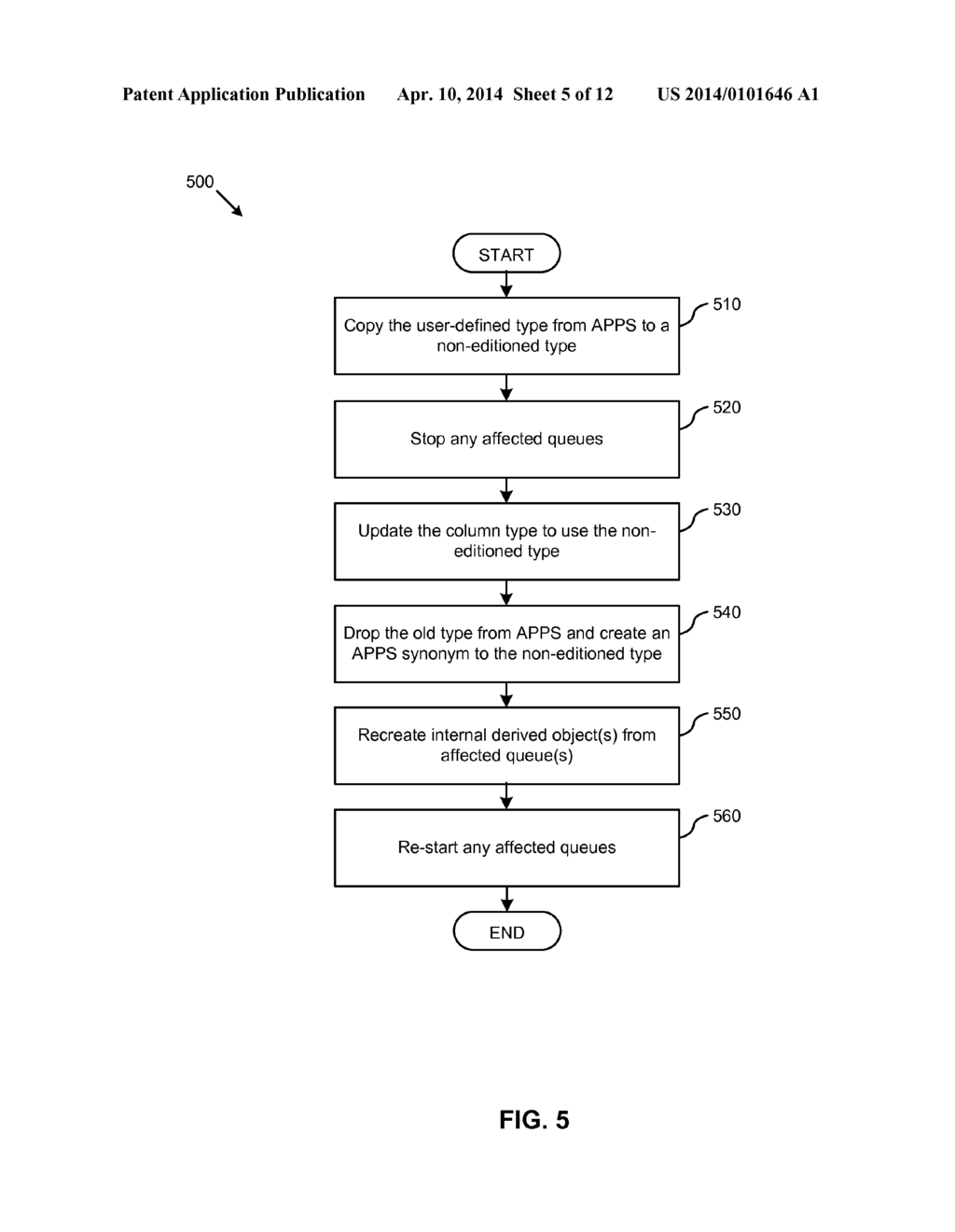 REDUCING DOWNTIME DURING UPGRADES OF INTERRELATED COMPONENTS IN A DATABASE     SYSTEM - diagram, schematic, and image 06