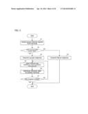 VIEWING SYSTEM, MOBILE TERMINAL, SERVER, AND VIEWING METHOD diagram and image