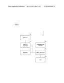 CONTENT REPRODUCING APPARATUS, CONTENT REPRODUCING METHOD, SERVER, CONTENT     REPRODUCING SYSTEM, CONTENT REPRODUCING PROGRAM, AND STORAGE MEDIUM diagram and image