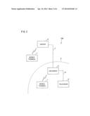 CONTENT REPRODUCING APPARATUS, CONTENT REPRODUCING METHOD, SERVER, CONTENT     REPRODUCING SYSTEM, CONTENT REPRODUCING PROGRAM, AND STORAGE MEDIUM diagram and image