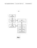 TELEVISION AUTO-TUNE BASED ON HABITUAL VIEWING BEHAVIORS diagram and image