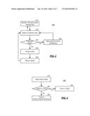 TELEVISION AUTO-TUNE BASED ON HABITUAL VIEWING BEHAVIORS diagram and image