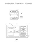 TELEVISION AUTO-TUNE BASED ON HABITUAL VIEWING BEHAVIORS diagram and image