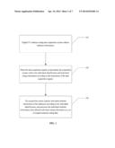 METHOD, SYSTEM, FACILITY, AND HUMAN-MACHINE INTERACTION DEVICE FOR     ACQUISITION OF AUDIENCE DATA OF DIGITAL TELEVISION diagram and image