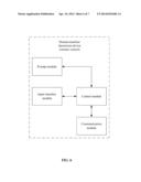 METHOD, SYSTEM, FACILITY, AND HUMAN-MACHINE INTERACTION DEVICE FOR     ACQUISITION OF AUDIENCE DATA OF DIGITAL TELEVISION diagram and image